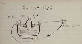 Sketch of Bell's phone, from the notebooks