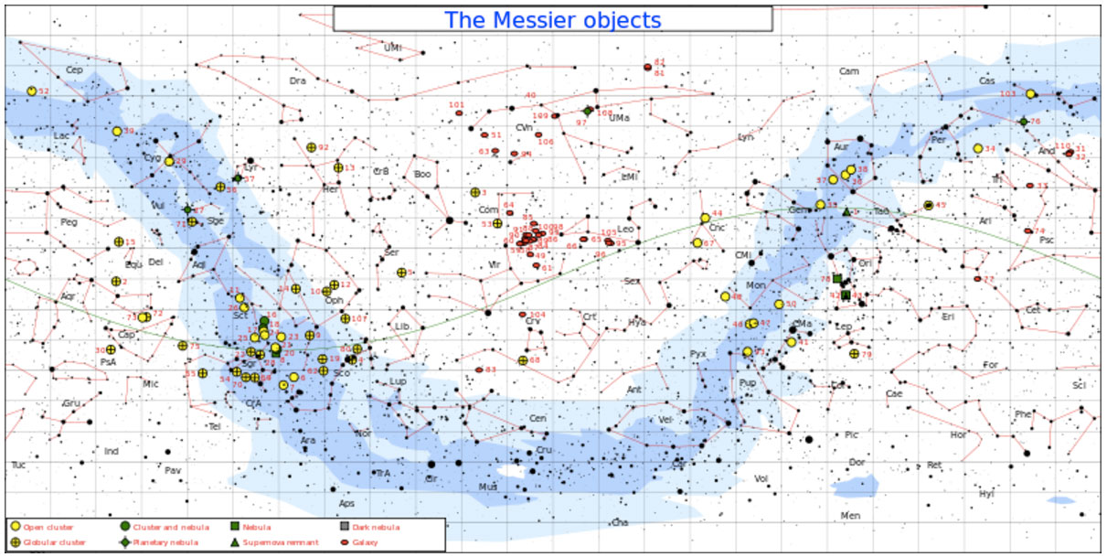 Messier Inatim Messier Objects : Language Lounge | Vocabulary.com