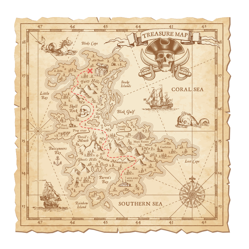 view more about the vocabulary list