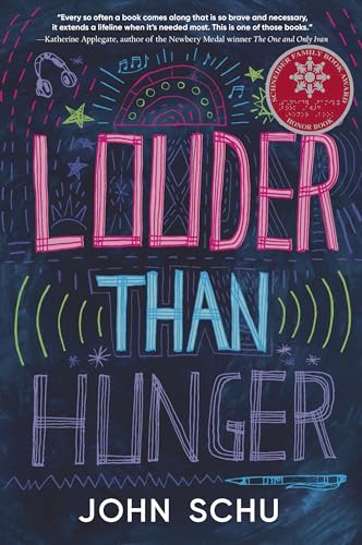 view more about the vocabulary list