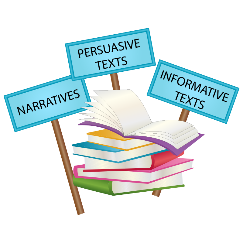 view more about the vocabulary list