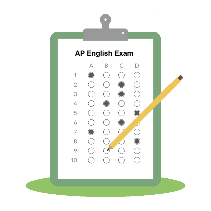 view more about the vocabulary list